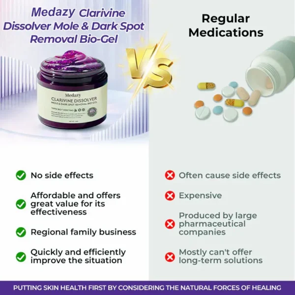 ✅ Official Store: Medazy™ Clarivine Dissolver Mole & Dark Spot Removal Bio-Gel