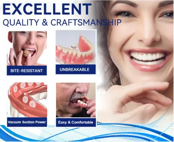 AQA™-New Generation Flexible Full Denture Solution