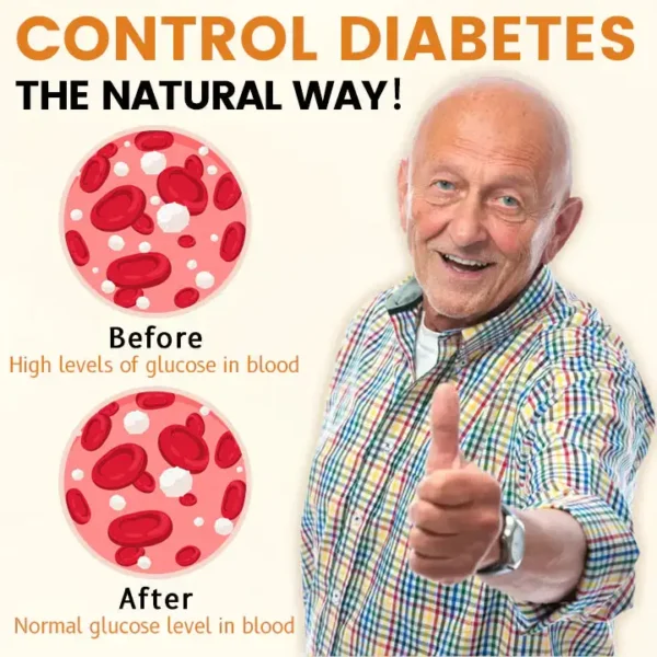 Ceoerty™GluPoint Acupressure Sugar Control Ring