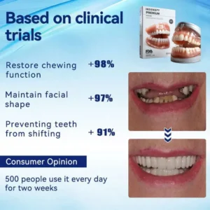 INSIDEEFY™ --🦷Advanced Customized Full Denture Set🦷 {Developed by Harvard University}