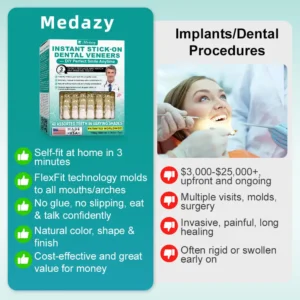 🦷Medazy® Instant Stick-on Dental Veneers (✅Clinically proven, easy-to-use dental veneers trusted by over 8,000 US users for a comfortable, natural smile.)