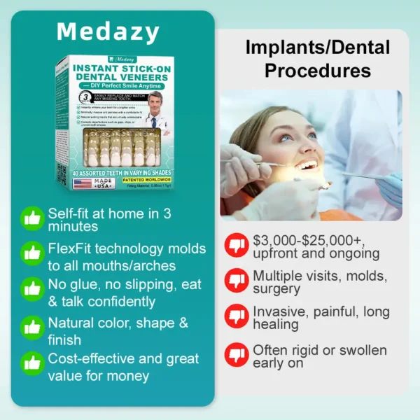 🦷Medazy® Instant Stick-on Dental Veneers (✅Clinically proven, easy-to-use dental veneers trusted by over 8,000 US users for a comfortable, natural smile.)