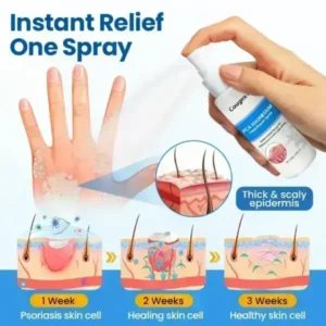 Cougex® PCA Magnesium Deep Repair Spray